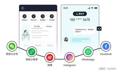 2025年主流在線客服工具廠商盤點 軟件與信息服務(wù)領(lǐng)域的避坑指南