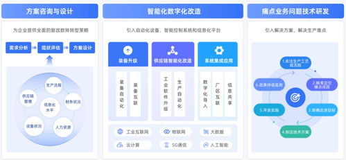 瀘州跑出AI明星企業(yè) 從貨運物流到智能時代的華麗轉(zhuǎn)身