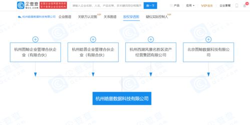 西湖景區資產公司合資成立區塊鏈技術服務企業，拓展智慧文旅新領域